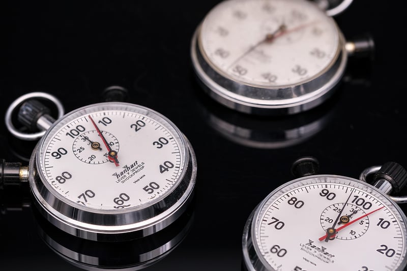 Chrono-Compass